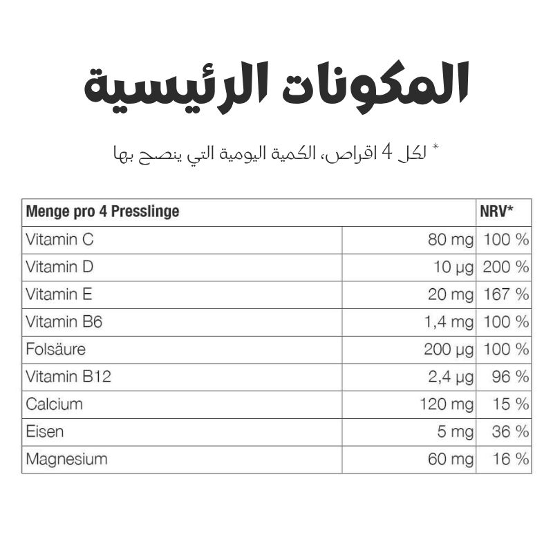 المكونات الرئيسية